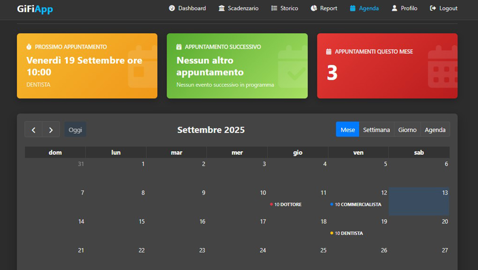 Report Urgenza Appuntamenti GifiApp